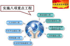 經(jīng)濟(jì)與社會(huì)發(fā)展的智慧引擎 社會(huì)經(jīng)濟(jì)咨詢服務(wù)的價(jià)值與前景