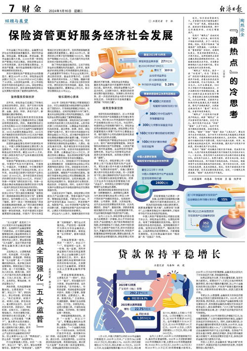 保險資管如何更好服務經濟社會發展與社會經濟咨詢服務